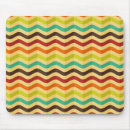 Search for retro wallpaper mousepads Beauty