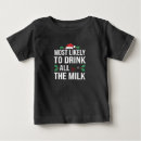 Search for milk tshirts 2025