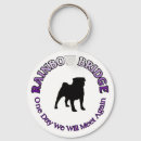 Search for dog sympathy key rings Rainbow bridge