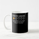 Search for cancer funny mugs Survivor