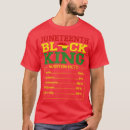 Search for dadd tshirts Fathers in law