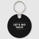 Search for political humour key rings Anti fascist