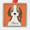 Search for cartoon dog christmas tree decorations Children