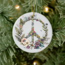 Search for surreal christmas tree decorations Retro