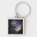 Search for star forming key rings Bright