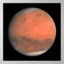 Search for red planet Telescope