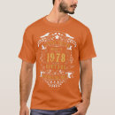 Search for 44 tshirts Daddy