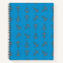 Search for anchor notebooks Captain
