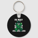 Search for information manager key rings Stress management