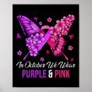Search for domestic violence awareness posters Warrior