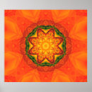 Search for orange blossom posters Watercolor
