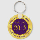 Search for class of 2013 Purple