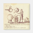 Search for equipment magnets Apparatus