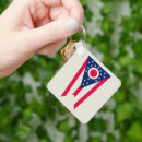 Search for buckeyes key rings Ohio