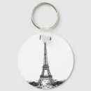 Search for france symbol key rings Travel