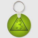 Search for lucky number key rings Three