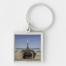 Search for position key rings Spaceship