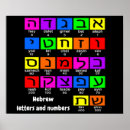 Search for hebrew alphabet posters Educational