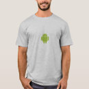 Search for android tshirts Miscellaneous