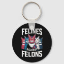 Search for against key rings Political