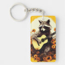 Search for quirky key rings Nature