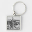 Search for aux key rings 16th