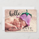 Search for rounded photocards Typography