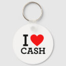 Search for accounts rounded key rings Banker