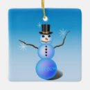 Search for nose christmas tree decorations Snowman