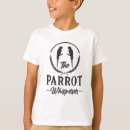 Search for ara tshirts Pet