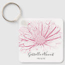 Search for gerbera daisy key rings Botanical