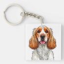 Search for cocker spaniel key rings Cute