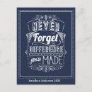 Search for forget it postcards Appreciation