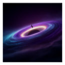 Search for disk posters Astronomy