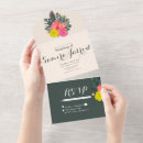 Search for hibiscus wedding invitations Summer