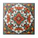 Search for art nouveau pattern tiles William morris