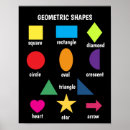 Search for educational posters Colourful