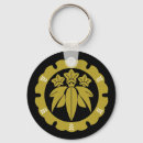 Search for collection the key rings Zen