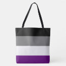 Search for asexuality bags Demisexual