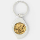 Search for nickel key rings Native