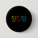 Search for adhd awareness badges Neurospicy