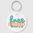 Search for indee John 8 36