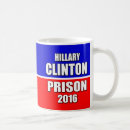 Search for prisoners mugs Political