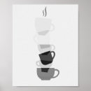 Search for home décor posters Wall