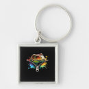 Search for halloween designs key rings Funny