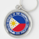 Search for philippines key rings World flags