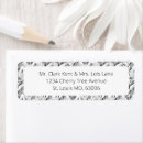 Search for berries return address labels Eucalyptus