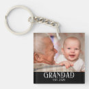 Search for grandad key rings Grandad established est
