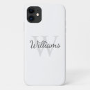 Search for best iphone xs cases Script