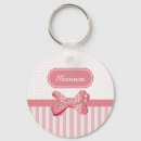 Search for white ribbon key rings Cute